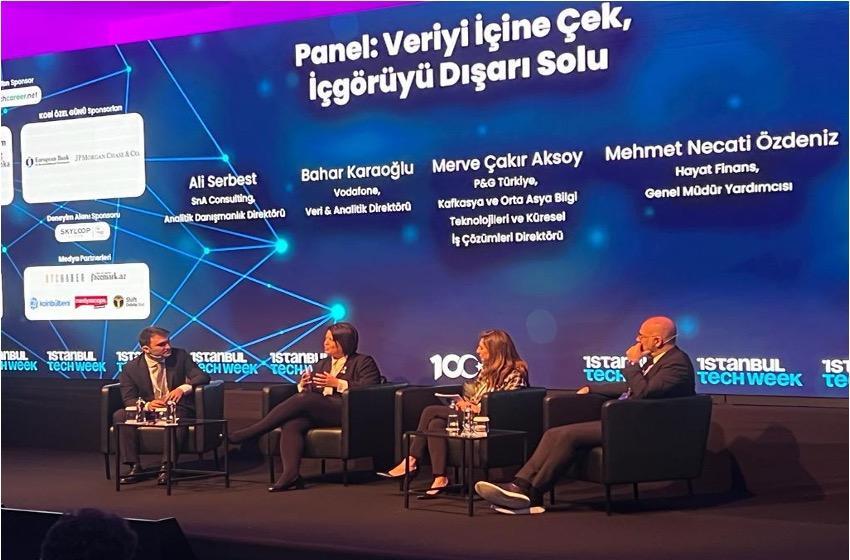 2023 Istanbul Tech Week